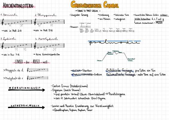 Entdecke den Gregorianischen Gesang und die Kirchentonarten