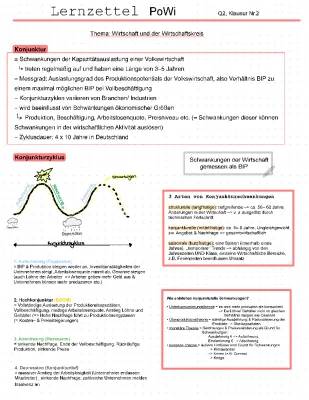 Konjunkturzyklus und Wirtschaftskreislauf einfach erklärt für Kinder