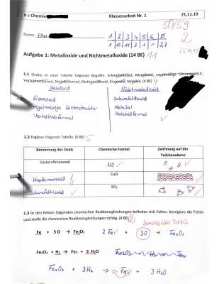 Metalloxide und Nichtmetalloxide: Beispiele, Reaktionen und Redoxreaktionen