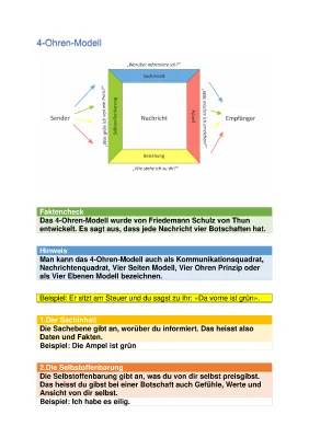 4-Ohren-Modell einfach erklärt: Beispiele, Übungen, Lösungen