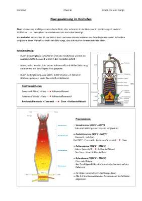 Wie funktioniert ein Hochofen? Hochofen Aufbau und Chemie Klasse 8