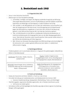 Deutschland nach dem 2. Weltkrieg: Nachkriegszeit 1945 bis 1949 Zusammenfassung