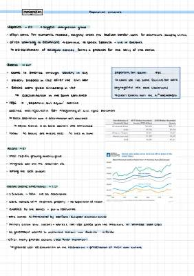 Immigration USA: History, Stats, and Facts for Kids