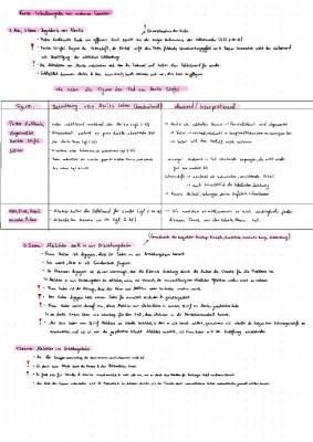 Frühlingserwachen Charaktere und Szenenanalyse - Deine Klausurhilfe