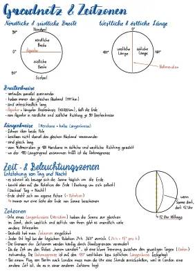 Zeitzonen, Gradnetz & Tag-Nacht-Zyklus erklärt für Kinder