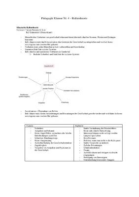 Meads Symbolischer Interaktionismus, Parsons' Rollentheorie & Krappmann einfach erklärt