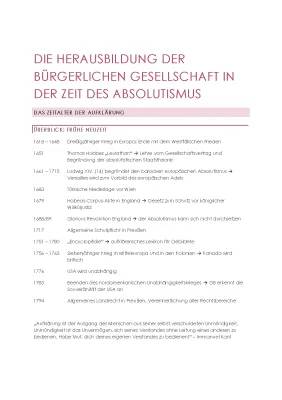 Absolutismus für Kinder: 5 Säulen des Absolutismus und die Weimarer Republik einfach erklärt