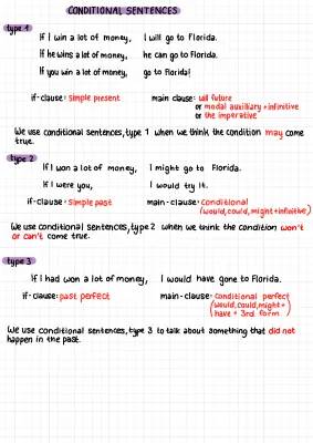 Fun with Conditional Sentences: Types 1, 2, 3 Examples & Exercises PDF