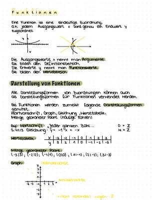 Mathe Funktionen leicht erklärt: Dein Arbeitsblatt mit Übungen