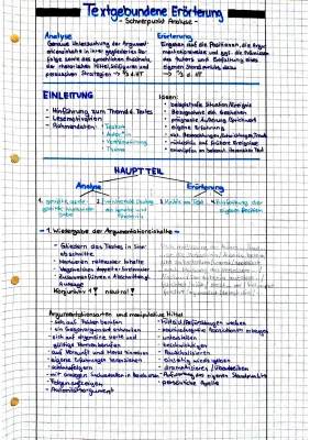 Wie schreibt man eine gute Deutsch-Klausur? 💡 Textgebundene Erörterung: Musterlösungen, Übungen & Beispiele