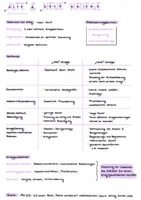 Alte und Neue Kriege Tabelle und Beispiele - Unterschied und Merkmale