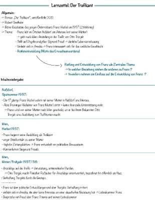 Der Trafikant Analyse Klausur und Zusammenfassung PDF