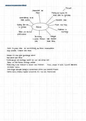 Aeneas Zusammenfassung: Flucht aus Troja, Irrfahrten, und Aeneas und Dido Geschichte