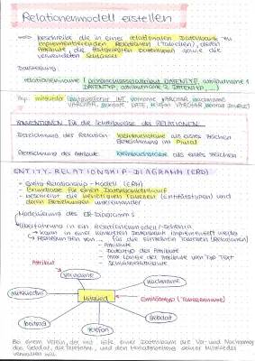 Einfaches ER-Modell und Relationenmodell - Beispiele und Anleitungen