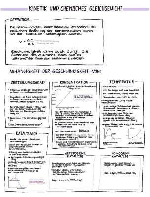 Abi Chemie LK Kinetik und Chemisches Gleichgewicht Zusammenfassung