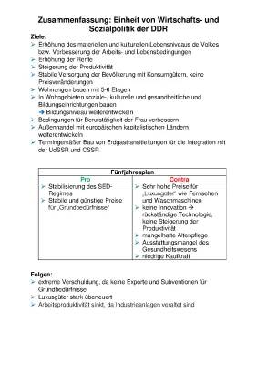 Wirtschafts- und Sozialpolitik der DDR einfach erklärt: Einheit, Fünfjahrespläne und Wirtschaftskrise