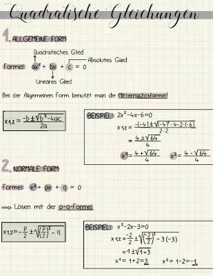 Quadratische Gleichungen einfach erklärt: Mit Lösungen, Übungen und Mitternachtsformel
