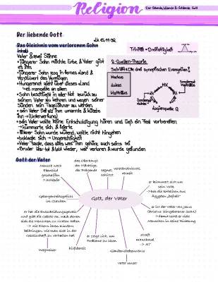 Gott als Vater und Richter in der Bibel: 13 Eigenschaften und Der verlorene Sohn