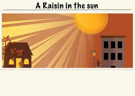 A Raisin in the Sun: Summary, Themes, and Characters