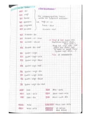 Apprends les chiffres en français et la grammaire amusante !