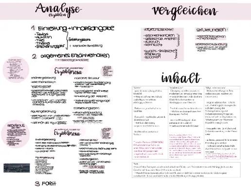 Traditionelles vs Modernes Erzählen: Beispiele und Vergleich von Gilgi, Fräulein Else & Cécile