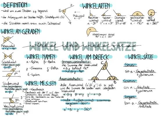 Winkelsätze im Dreieck und Winkelarten - Übersicht und PDF