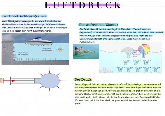 Dein DIN A1 Plakat über Druck & Auftrieb - Einfach erklärt!