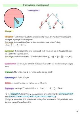 Stochastik für die mündliche Abi-Prüfung: Baumdiagramme und Erwartungswerte