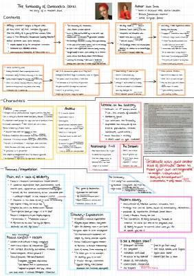 The Embassy of Cambodia Summary, Analysis, and Character Descriptions