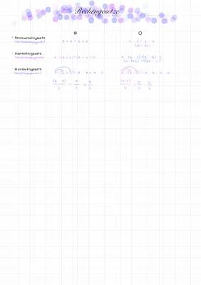 Mathe leicht gemacht: Distributivgesetz & Assoziativgesetz für die Grundschule