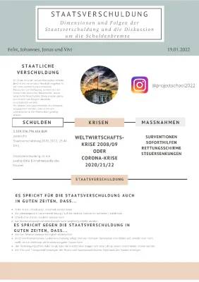 Staatsverschuldung Pro Contra, Vorteile und Folgen in Deutschland und weltweit