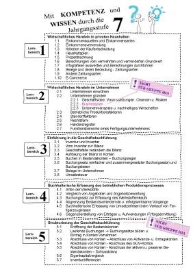 1. Schulaufgabe und Übungen BwR 7. Klasse Realschule – Buchungssätze, T-Konten, Klassenarbeiten