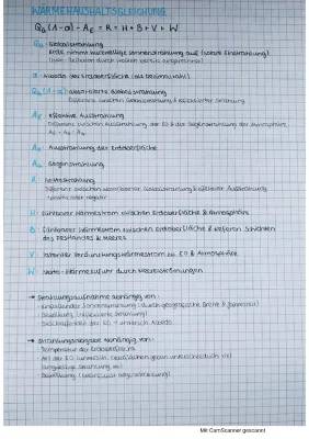 Strahlungs- und Wärmehaushalt der Erde einfach erklärt