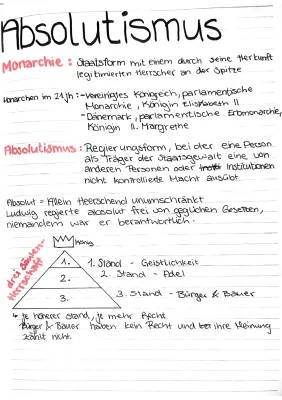 Was ist Absolutismus? Merkmale, Beispiele und Erklärung für Kinder