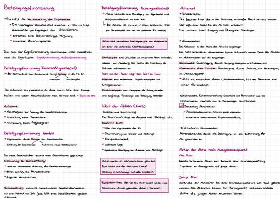 Beteiligungsfinanzierung: Beispiel, Vor- und Nachteile, Aktienkurs und mehr