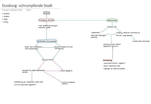 Warum schrumpft Duisburg? Entdecke Duisburg-Hochfeld und Marxloh