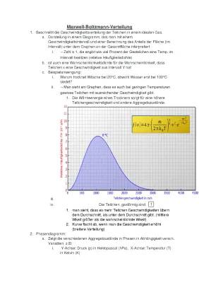 Maxwell-Boltzmann-Verteilung einfach erklärt & Phasendiagramm Wasser Besonderheiten