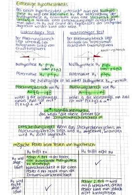 Hypothesentest Aufgaben mit Lösungen – Einseitig, Zweiseitig & Co.