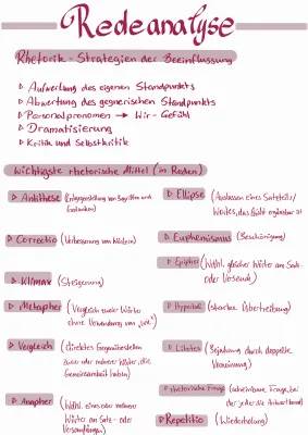 Rhetorische Strategien und Mittel: Redeanalyse Beispiele und Übungen