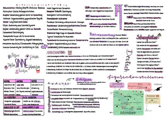 Unter der Drachenwand Zusammenfassung und Analyse für Kinder