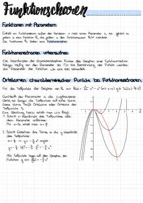 Entdecke die Welt der Funktionsscharen und Ortskurven mit GeoGebra!