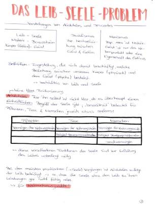 Aristoteles und das Leib-Seele-Problem: Einfacher Monismus und Dualismus erklärt