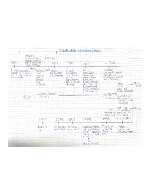 British History Timeline PDF: From Brexit Vote to the British Empire