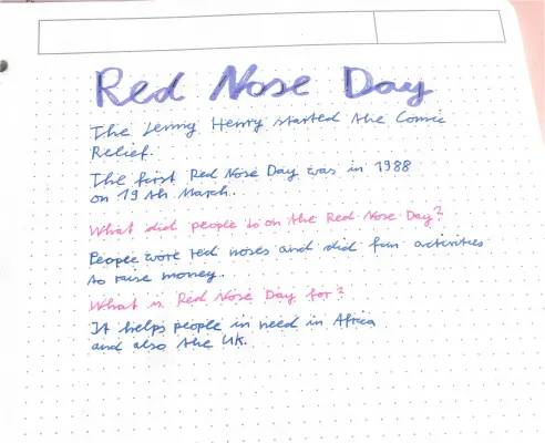 Everything You Need to Know About Red Nose Day 2024 and 2025