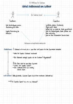 Der Sandmann Zusammenfassung und Analyse - 1. Brief