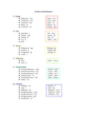 Easy Unit Conversion for Kids: Length, Time, Mass, and Money!