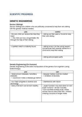 Understanding Genetic Engineering in Humans: Examples, Ethics, and Pros & Cons