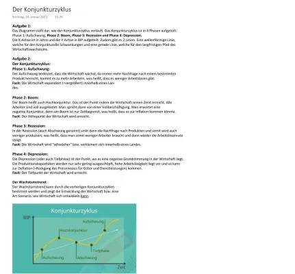 Konjunkturzyklus: 4 Phasen einfach erklärt