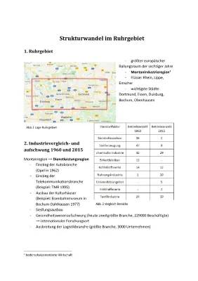 Strukturwandel im Ruhrgebiet: Beispiele und Projekte | Unterricht und Arbeitsblatt