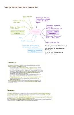 Materialismus und Idealismus in Woyzeck einfach erklärt: Ist Woyzeck Idealist oder Materialist?